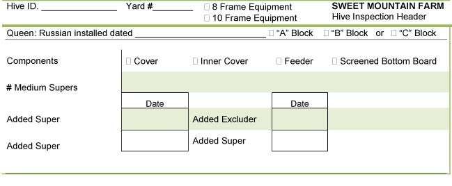 SMF Hive Inspection Report Header